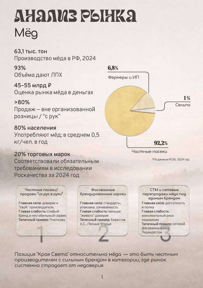 Раздатка стр.2
