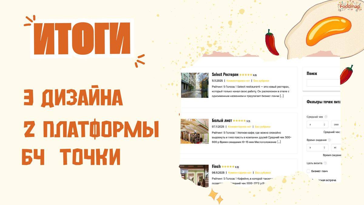 FoodMap — итоги